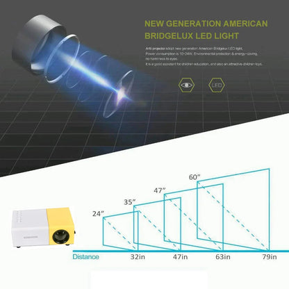 Mini Projector – 1080P Full HD Support, Portable LED Projector, 4K Video Playback, Multiple Connectivity Options